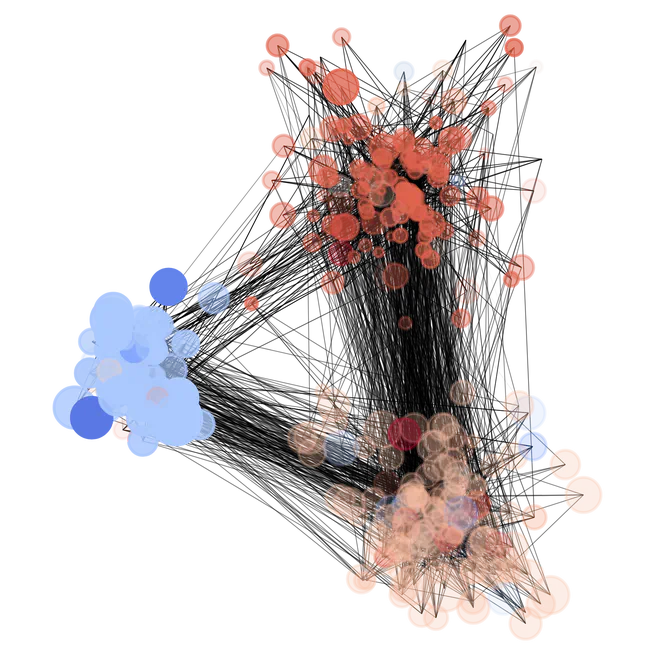 The Effect of Friend Recommenders on the Formation of Echo Chambers and Polarization in Social Networks